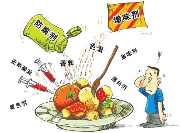 離子色譜儀器可用于檢測腌制食品中的防腐劑含量：苯甲酸、山梨酸和亞硝酸鹽