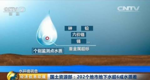 普仁離子色譜儀可用于飲用水中六價(jià)鉻離子的分析 普仁離子色譜儀可用于飲用水中六價(jià)鉻離子的分析