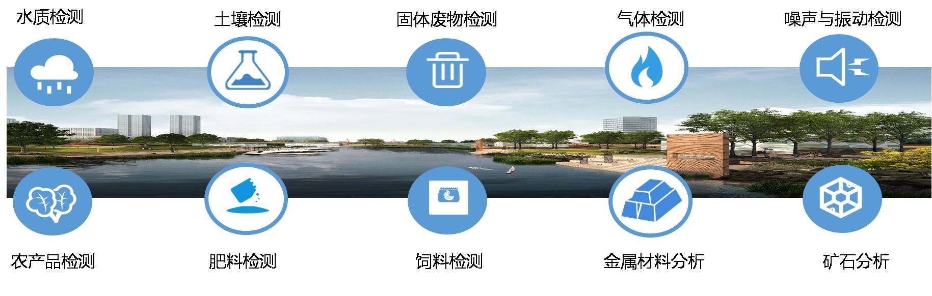 第三方環(huán)境監(jiān)測(cè)用離子色譜儀 第三方環(huán)境監(jiān)測(cè)用離子色譜儀