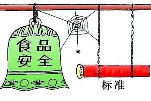 氣相色譜法的食品安全國(guó)家標(biāo)準(zhǔn) 氣相色譜法的食品安全國(guó)家標(biāo)準(zhǔn)