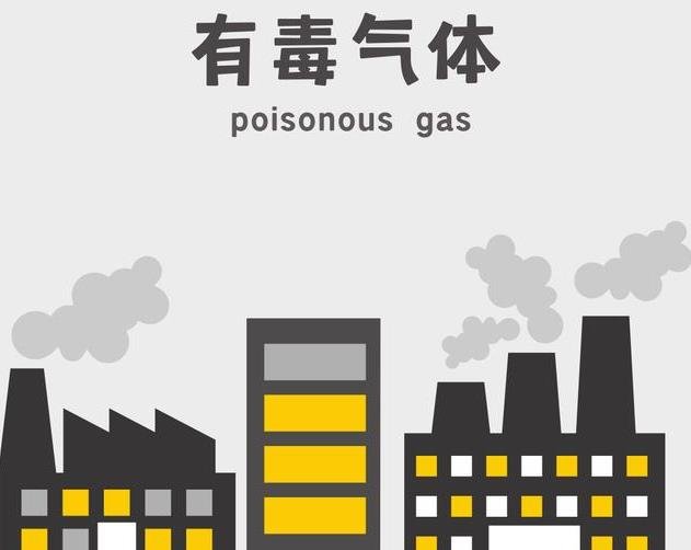 離子色譜儀器可以用來(lái)檢測(cè)：人體是不是吸入化學(xué)工業(yè)有毒有害物質(zhì)