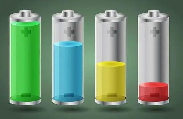 鋰電池電解液的測(cè)定